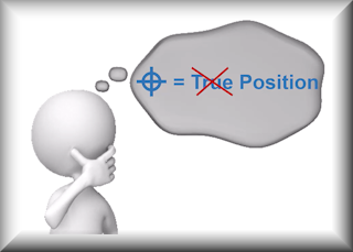 Gosh Darn Term - Nominal