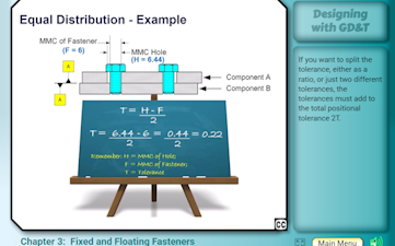 Applications of GD&T Online Training