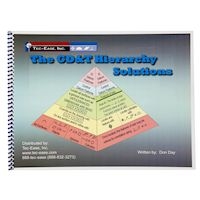 The GD&T Hierarchy Textbook Solution Set (Y14.5-1994)