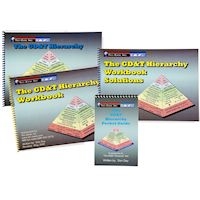 GD&T Hierarchy - Fundamentals of GD&T - Y14.5M 1994 Instructor's Kit