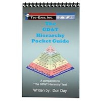 1994 The GD&T Hierarchy Pocket Guide (Y14.5-1994)